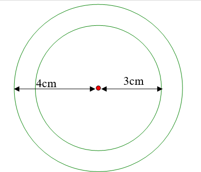 Công thức tính diện tích của hình tròn đồng tâm?
